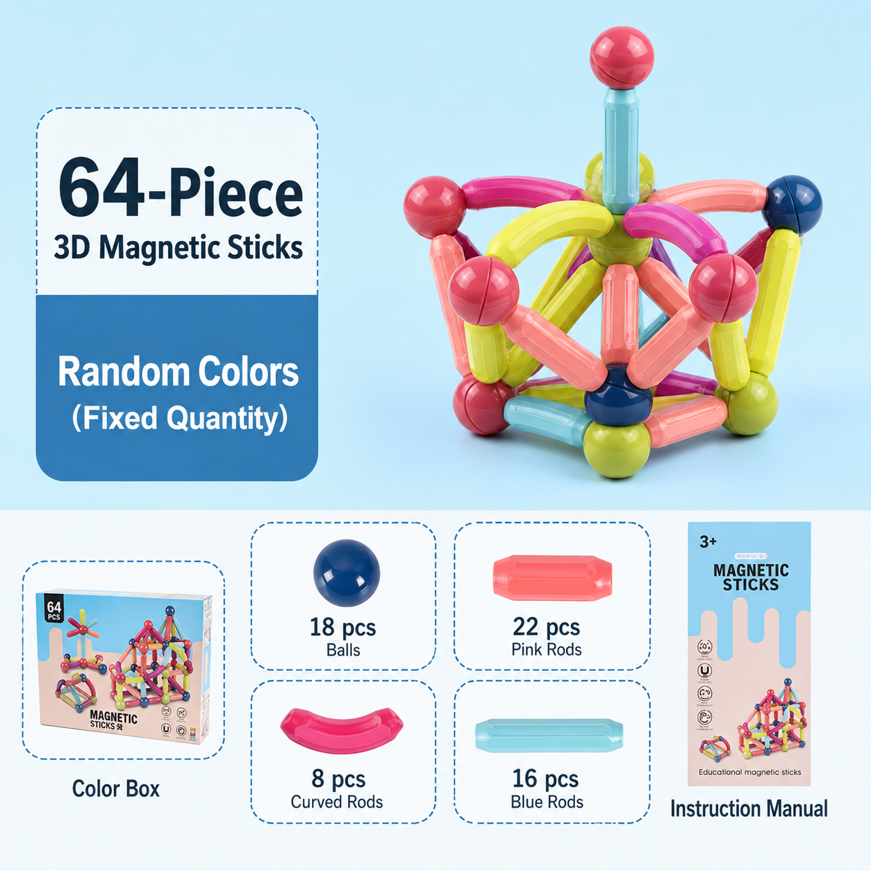 Finger Magnet Builders