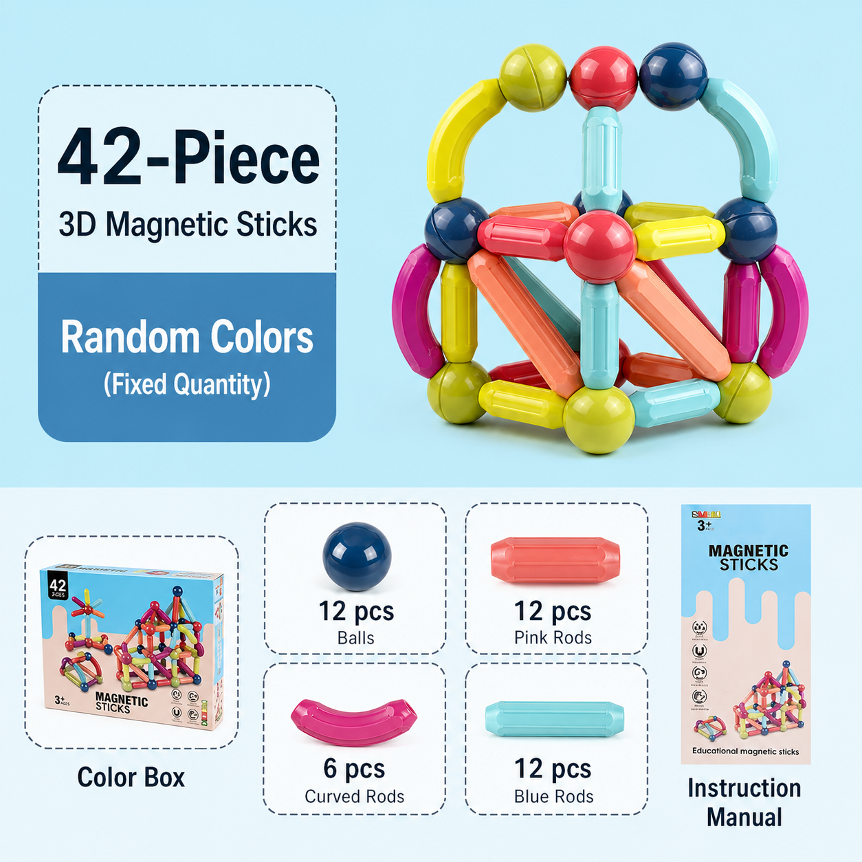 Finger Magnet Builders