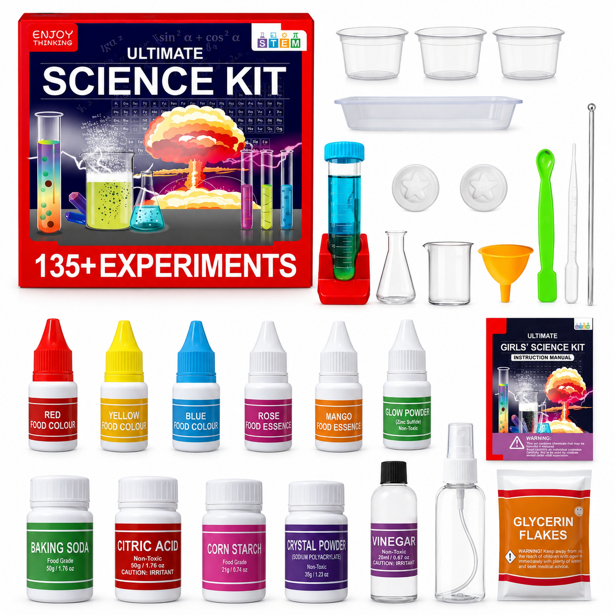 The Science Kit