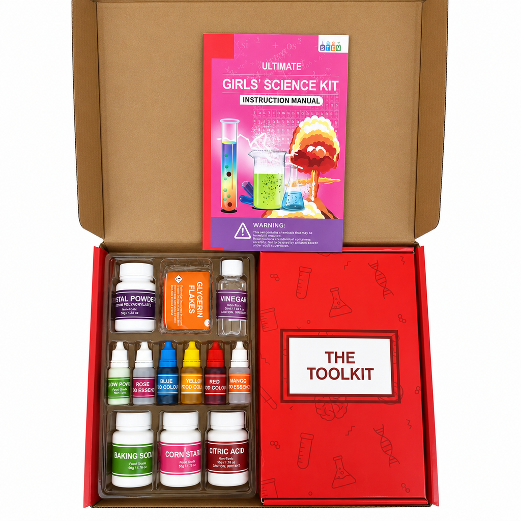 The Science Kit